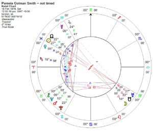 colman astrological chart analysis
